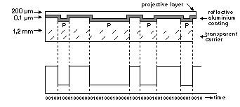 cd14.gif