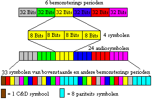 frame1.gif