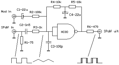 schema.gif