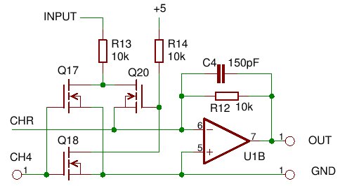 Selectror Example